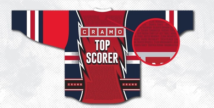 Na drese pre „Top Scorera“ bude 389 mien fanúšikov HK Nitra, ďalšie môžu pribudnúť